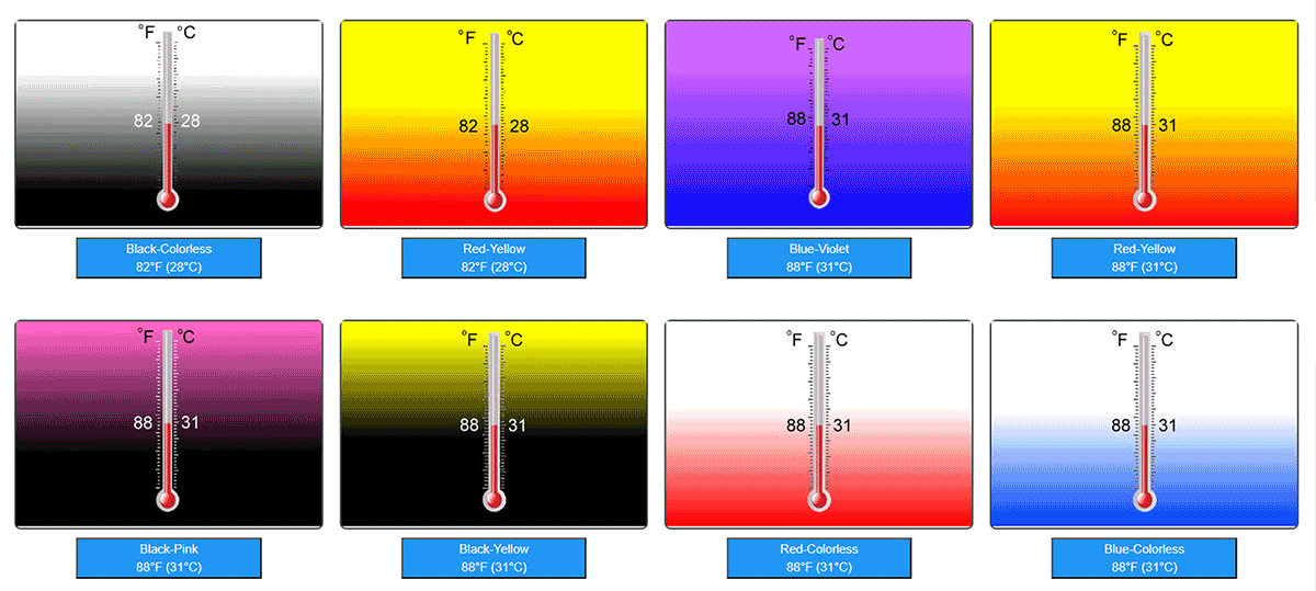 28 ℃ - 31 ℃ซีรี่ส์ผงเปลี่ยนอุณหภูมิ