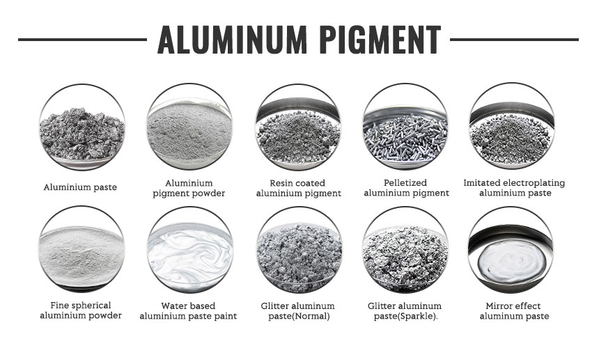 Water based aluminum paste