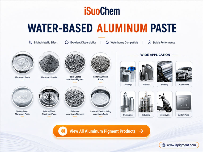 Aluminum pigment and paste