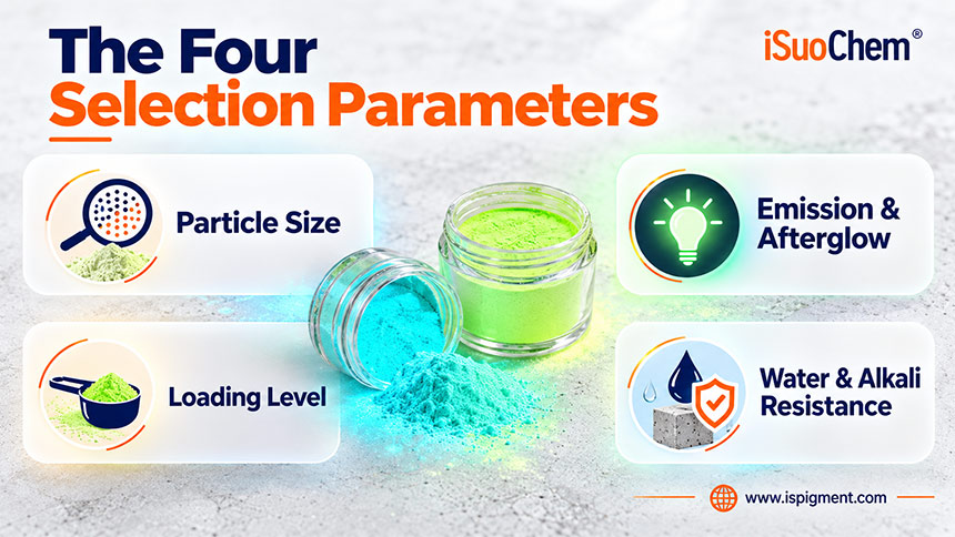 Glow Powder Concrete Selection Parameters