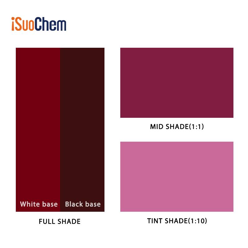 เม็ดสีแดง 63:1