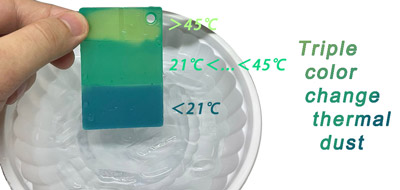 ฝุ่นความร้อนเปลี่ยนสี 3 สี คืออะไร?